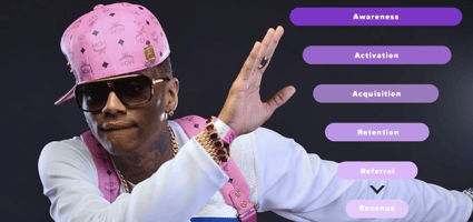 La stratégie Growth Hack de Soulja Boy